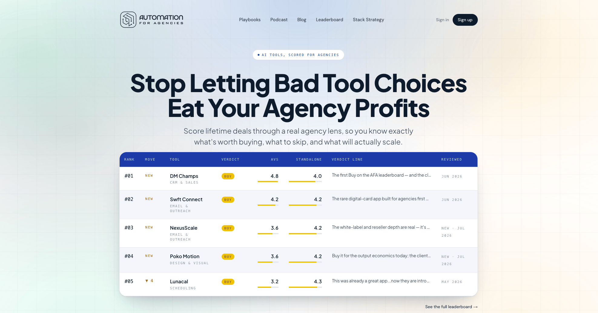 Automation for Agencies screenshot